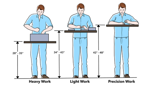 How High Is Too Low? The Truth About Safe Working Heights for Your Team