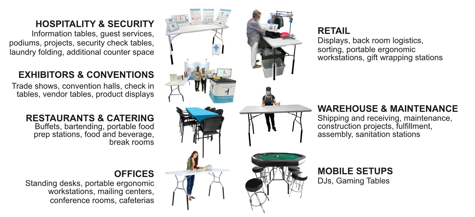  Hospitality and security: Information tables, guest services, podiums, projects, security check tables, laundry folding, and additional counter space. Exhibitors and conventions: Trade shows, convention halls, check in tables, vendor tables, and product displays. Restaurants and catering: Buffets, bartending, portable food prep stations, food and beverage, and break rooms. Offices: Standing desks, portable ergonomic workstations, mailing centers, conference rooms, and cafeterias. Retail: Displays, back room logistics, sorting, portable ergonomic workstations, and gift wrapping stations. Warehouse and maintenance: Shipping and receiving, maintenance, construction projects, fulfillment, assembly, and sanitation stations. Mobile setups: DJs and Gaming Tables.